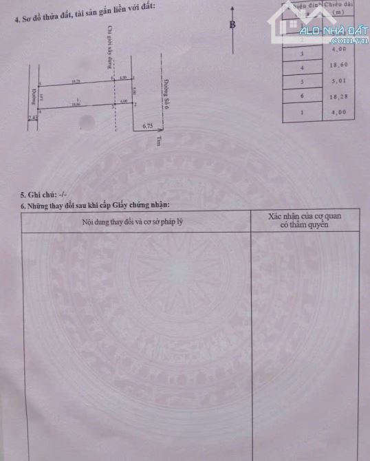 🌈ĐẤT KQH HOÀNG QUỐC VIỆT, ĐỐI DIỆN BGI❌ 112,2m2 ngang 5m - 4