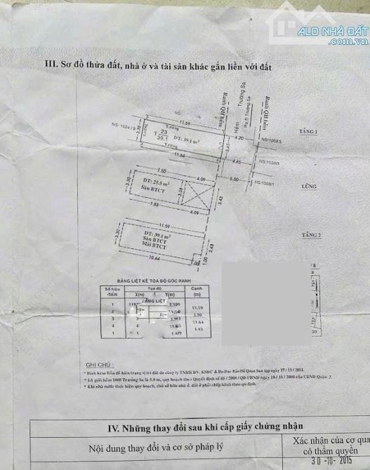 BÁN NHÀ HẺM XE HƠI 1008 TRƯỜNG SA 3TẦNG NGAY CHUNG CƯ SCREC-COPMART NHIÊU LỘC CHỈ 8,5TỶ - 5