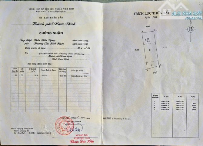 BÁN NHÀ NGÕ CÙ CHÍNH LAN – Ô TÔ ĐỖ CỬA - 7