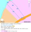 NHÀ VƯỜN SUM SUÊ GẦN 3000M2 ĐẤT ĐỎ- HCM🏝️🏝️🏝️ 🌈🌈GIÁ BÁN: 10TỶ TL🌈🌈 ---- 🌈Dt: 2715m