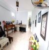 🔥⭐Chào Bán Nhà Chính Chủ :Nguyễn Chí Thanh -Thạch Thang -Hải Châu :110m2- 4Tầng -21T 🌻DT
