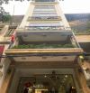 Bán nhà Tòa building phố Nghĩa Tân 68m²x9T thang máy, Phân lô ô bàn cờ - Vỉa hè kinh doanh