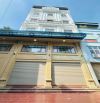 KIẾN HƯNG HÀ ĐÔNG - TÒA NHÀ DT62M/7T -THANG MÁY - KD ĐỈNH- GẦN CHỢ HÀ ĐÔNG,ĐƯỜNG LÊ LỢI