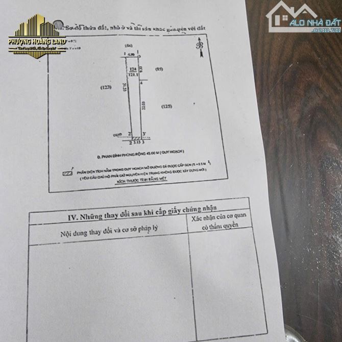 BÁN ĐẤT KINH DOANH – MẶT ĐƯỜNG PHAN ĐÌNH PHÙNG, PHƯỜNG THÀNH VINH 121,1m2 HƯỚNG NAM