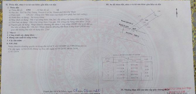 Cần bán nhà ở Nguyễn Thị Lắng Củ Chi 6x27 ( 130M2 ) 560 TRIỆU Sổ hồng riêng sang tên - 1