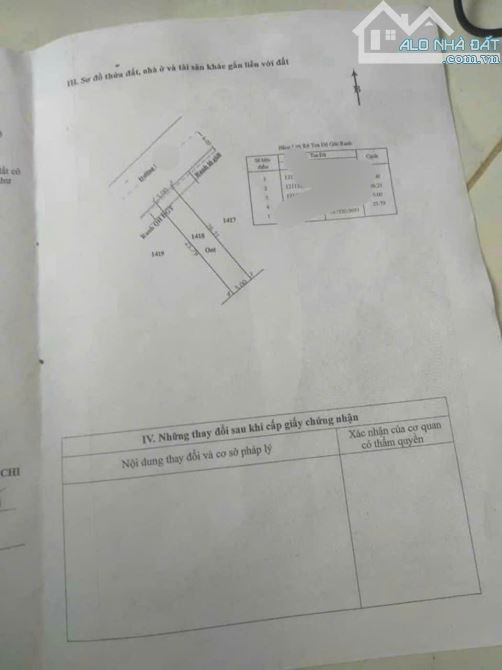 Chủ cần bán lô đất ở Tân Phú Trung Củ Chi 5x26 ( 129m2 ) 610 TRIỆU Sổ hồng riêng sang tên - 1