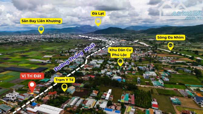 Mặt tiền kinh doanh đẹp tại Đức Trọng Diện tích: 7x27m – 100% xây dựng - Đường 15m - 2