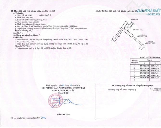 Bán Đất Phường Nam Triệu – Giá Sốc 3xx - 2