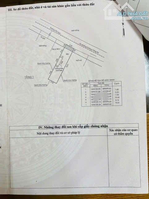 Hàng Ngộp Chủ Cần Bán nhanh Căn nhà ở Gần Ngã Ba Hồng Châu Hóc Môn 108m2 Sổ hồng riêng - 6