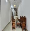Bán nhà Tư Đình - ngõ thông ô tô 4 chỗ - mới đẹp long lanh - 5 tầng - 8 tỷ