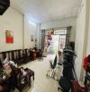 Bán nhà Linh Đông, Thủ đức  – 115m², HXH, chỉ 7 TỶ 500 – SHR