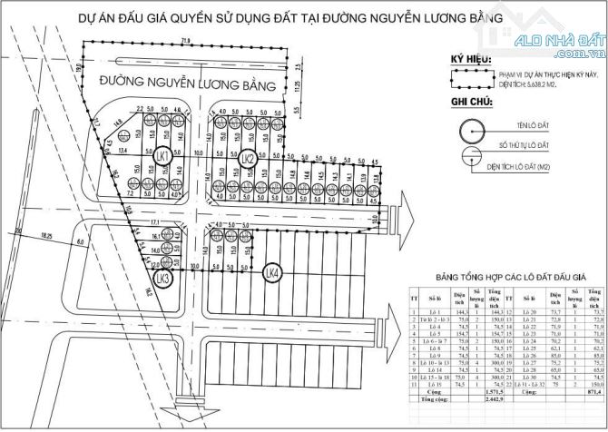 🔥🔥🔥 Bán lô đất ở Nguyễn Lương Bằng