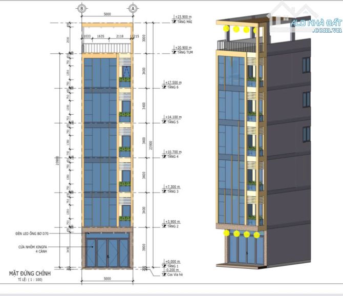 🔴(NCC) CHO THUÊ NHÀ 7 TẦNG - CÓ THANG MÁY - MẶT TIỀN GẦN XÔ VIẾT NGHỆ TĨNH - 1