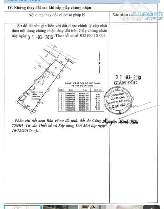 233m2, BÁN TOÀ NHÀ 6 TẦNG, 90TR/THÁNG, NGUYỄN VĂN KHỐI, P8 GÒ VẤP,23 TỶ HƠN - 1