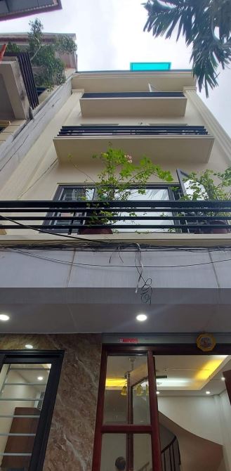TRUNG TÂM HỌC VIÊN TÀI CHÍNH - DT43M2 - 4 TẦNG - GIÁ 6TỶ - NGÕ Ô TÔ - KINH DOANH - 1