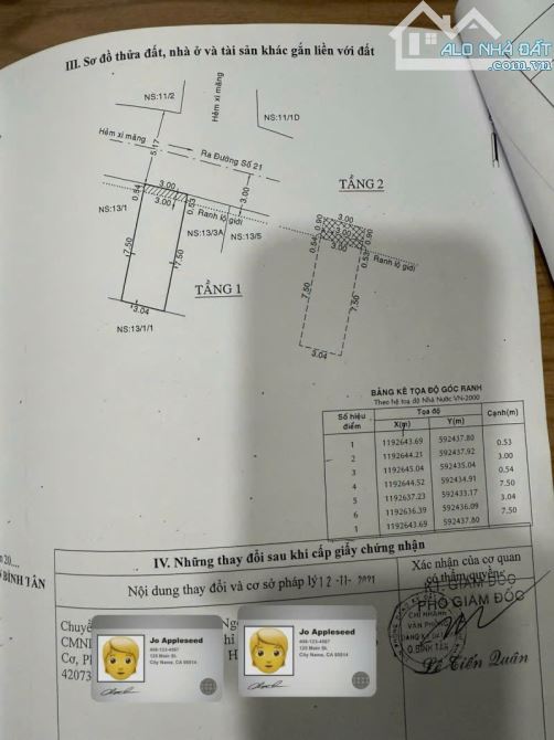 Xe Hơi Trước Nhà 2PN+2WC Nhỏ XInh Giá Đẹp 2,88T Ít QuyHoạch Và LộGiới - 2