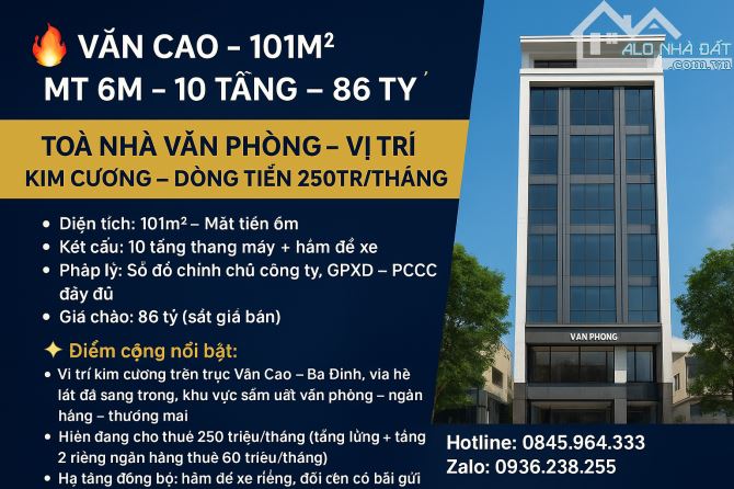 Mặt phố VĂN CAO – 101M² – MT 6M – 10 TẦNG – 86 TỶ - 2