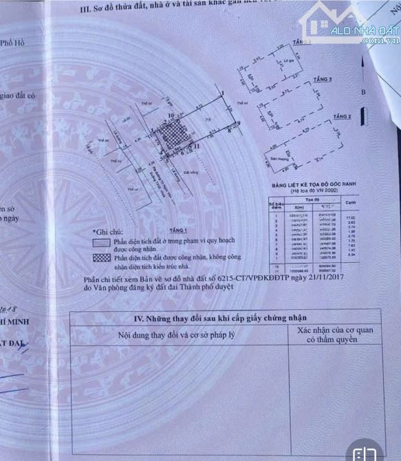 Bán gấp nhà mặt tiền Thạnh Xuân 22, P. Thạnh Xuân, Quận 12 - 3