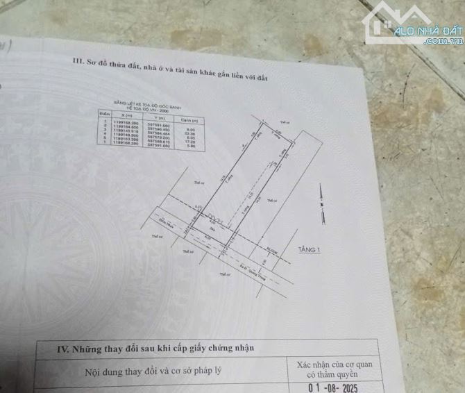 BÁN ĐẤT TẶNG NHÀ ( 6x23 ) — HẺM XH GẦN MT QUANG TRUNG — GÒ VẤP — CHỈ 8,99 Tỷ. - 3