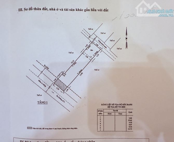 BÁN ĐẤT TẶNG NHÀ CẤP 4 – LÊ ĐỨC THỌ, P.13, GÒ VẤP – HẺM Ô TÔ THÔNG – 78M² – CHỈ 5.6 TỶ - 5