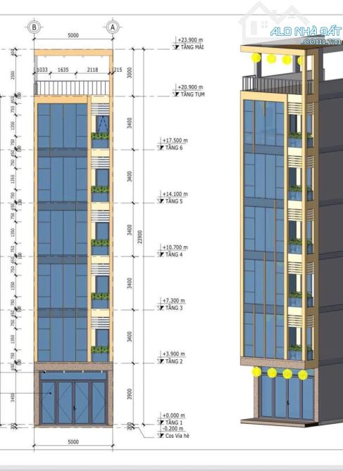 🔴(NCC) CHO THUÊ NHÀ 7 TẦNG - CÓ THANG MÁY - MẶT TIỀN GẦN XÔ VIẾT NGHỆ TĨNH - 5