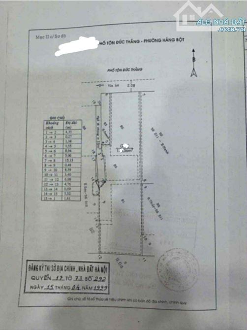 Bán Nhà Mặt Phố Tôn Đức Thắng 186m2-5T MT6m Dòng Tiền 1,5 Tỷ/Năm 89 Tỷ Có Thương Lượng. - 6