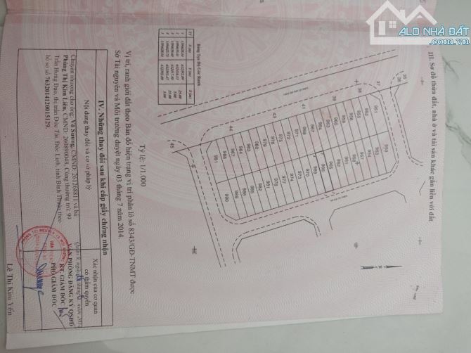 Bán đất kdc Hoàng Anh Minh Tuấn đường Đỗ Xuân Hợp Quận 9 gần chợ (125m2) 135 tr/m2 - 6
