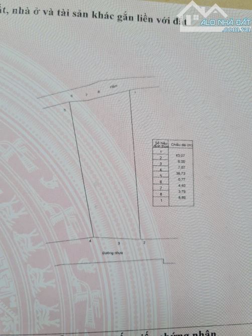 Lô đất tuyệt đẹp mặt tiền đường Phước Hội - Lộc An, Đất Đỏ, cách biển Phước Hải 10p DT: 61 - 7