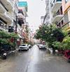 CHO THUÊ NHÀ PHỐ TRẦN ĐĂNG NINH – HÀ ĐÔNG – PHÙ HỢP LÀM VĂN PHÒNG, TRUNG TÂM HOẶC NHÀ Ở