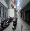 Nhà Đẹp Khương Hạ - Thanh Xuân - 41m2 - 6 tầng - 11 tỷ - ở và kinh doanh