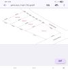 BÁN ĐẤT XÃ PHƯỚC HẢI - TP HỒ CHÍ MINH; VIEW NÚI MINH ĐẠM - CÁCH BIỂN 4KM  📐3 LÔ LIÊN KỀ