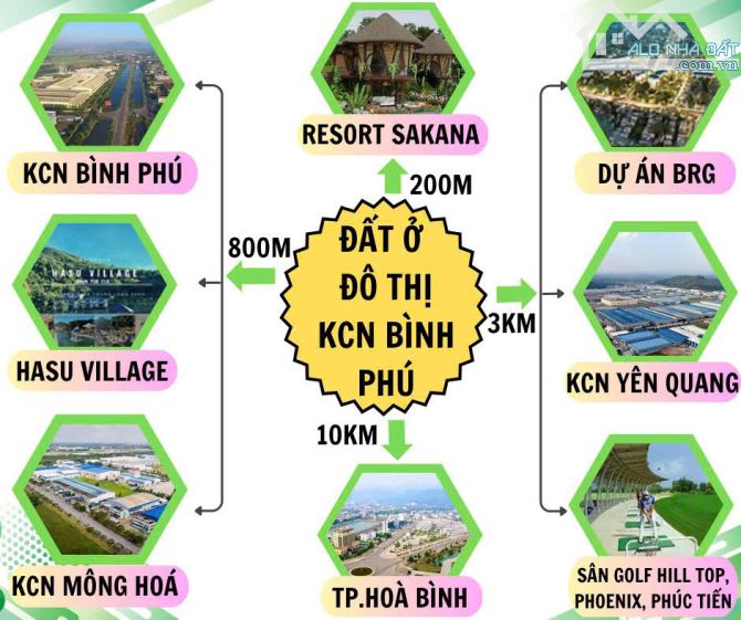 🎯 Mở cửa là có tiền - đầu tư là lãi, siêu phẩm BẤT ĐỘNG SẢN DÒNG TIỀN MẶT ĐƯỜNG QL6,
