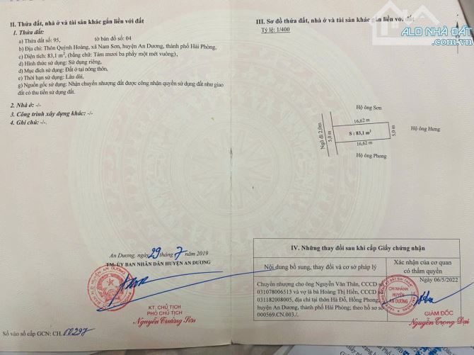 Đất Quỳnh Hoàng - An Dương  83m Ngang 5m  Giá: 1tỷ32