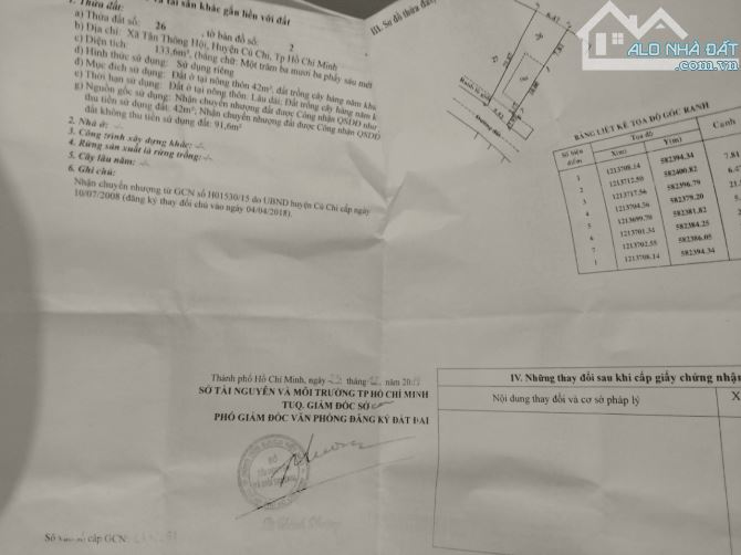 CCG bán căn nhà diện tích đẹp, còn rất mới, rớt nhựa khu Việt Kiều Tân Thông Hội 730 Triệu