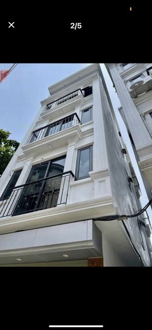 CHỈ 10,9 TỶ – BÁN CCMN GIẢI PHÓNG 40m2x 6 tầng,9 PHÒNG  FULL ĐỒ.DÒNG TIỀN 600TR/NĂM