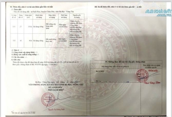 Căn nhà vườn chủ Ngộp Bạnk xã Xuân Sơn(Suối Rao cũ) - TP HCM Dt: 2216m2 thổ cư 100m - 1