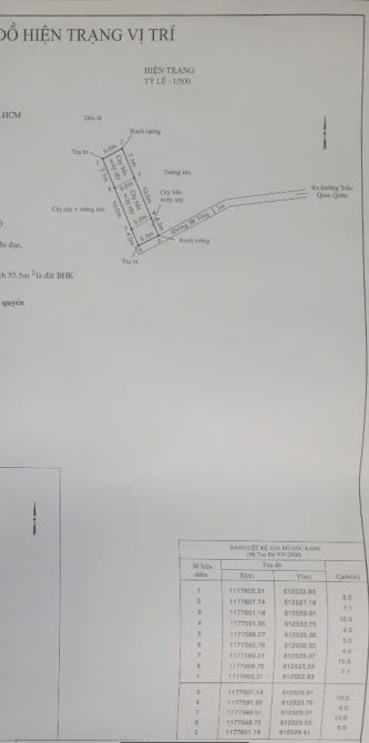 Bán lô đất Trần Quang Quờn, Bình Khánh, Cần Giờ 1.35tỷ - 1