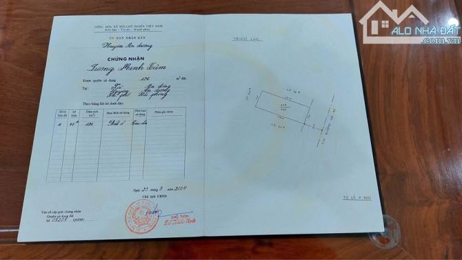 Bán lô 126m2 tại Chung Cư Bến Thóc An Đồng An Dương - 1