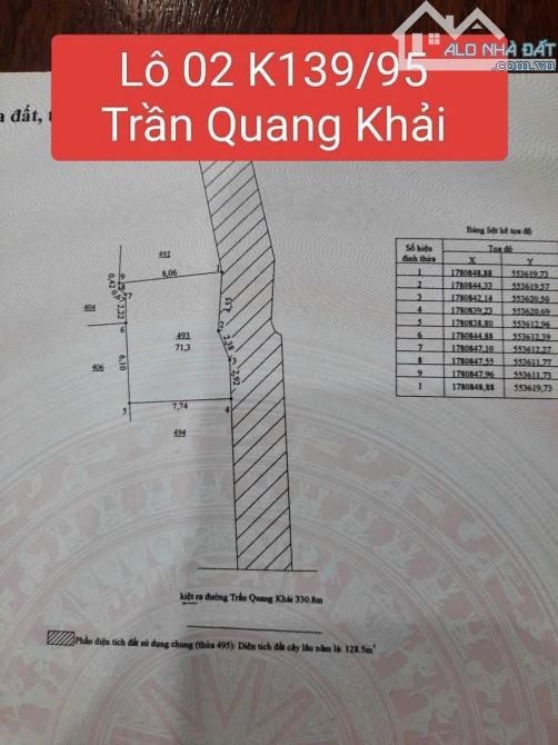 📌📌📌LÀM VIỆC TRỰC TIẾP GIÁ TỐT !!!🔶Bán Đất Kiẹt Oto 4m Trần Quang Khải - 1