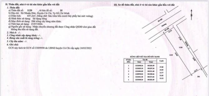 Bán đất vị trí đẹp 1 xẹt đường Bà Thiên xã Nhuận Đức Củ Chi TPHCM, DT: 12x52m. - 2