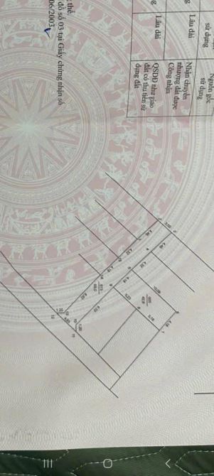 🔥 SIÊU HOT – BÁN ĐẤT XÂM ĐỘNG, 🔥 Ngõ cách 1 nhà ra oto  dt 42 m giá 2.4 tỷ - 3