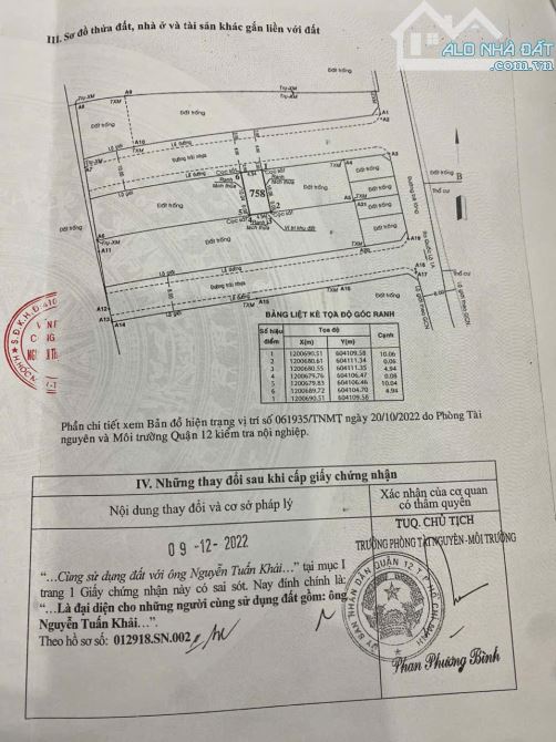 Bán đất đường An Phú  Đông 12, P.APĐ, Q.12: 5 x 10, giá 3,9 tỷ. - 3