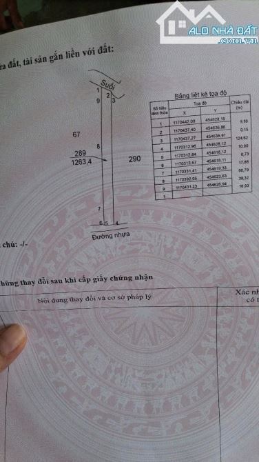 BÁN ĐẤT TẶNG NHÀ CÂP 4 SAU UB XA SUÔI RAO CHÂU ĐỨC, DT 1300M2 CÓ 100TC GIÁ 1.45 TI - 4