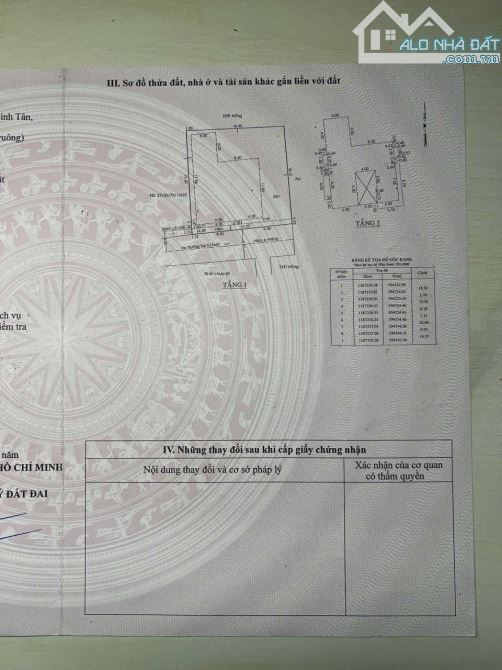 Bán đất hẻm rộng đường Bùi tư toàn diện tích 20 x 20 Full thổ cư 393 m2 giá 21 tỷ TL - 4