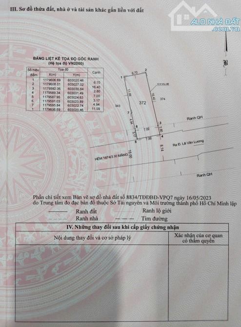 132,6 M2 mặt tiền đường nhựa 10m, cách Lê Văn Lương chỉ 100m - giá 36tr/m2 - 5
