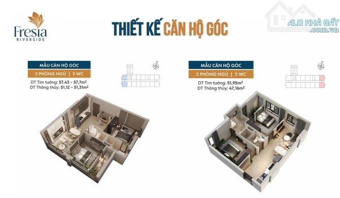 Căn hộ Fresia Riverside giá từ 1.79 tỷ/căn hộ, thanh toán chỉ 2%/đợt, có NH hỗ trợ vay 70% - 5