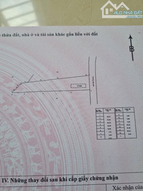 Chủ cần tiền bán Lô Đất cực đẹp, cho anh chị xây nhà vườn nghỉ dưỡng  dt :1600m có 100tc - 5