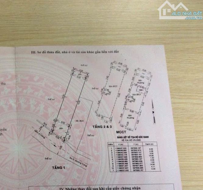 BÁN NHÀ 4 TẦNG – HXT THÔNG – ĐƯỜNG SỐ 14, P.8, GÒ VẤP – 81M² – GIÁ 9.5 TỶ - 8
