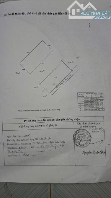 Bán nhà hẻm Tân Trào - Vĩnh Nguyên - Nha Trang( cách đường chính chỉ 8m) - 8