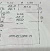 Bán đất Ngọc Thụy 40 m mặt tiền 4,5 m² vắn không quy hoạch không lỗi phong thủy gần Hồng T